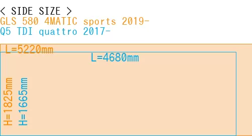 #GLS 580 4MATIC sports 2019- + Q5 TDI quattro 2017-